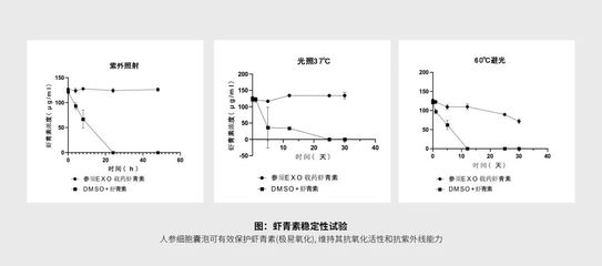 2024美业大变局延续 氐瑞在生物制药研究与生产中的识局、谋局与破局之道